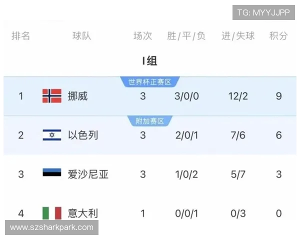 德转统计：河床主场观众最多 多特排名第二 英超和西甲豪门入前20